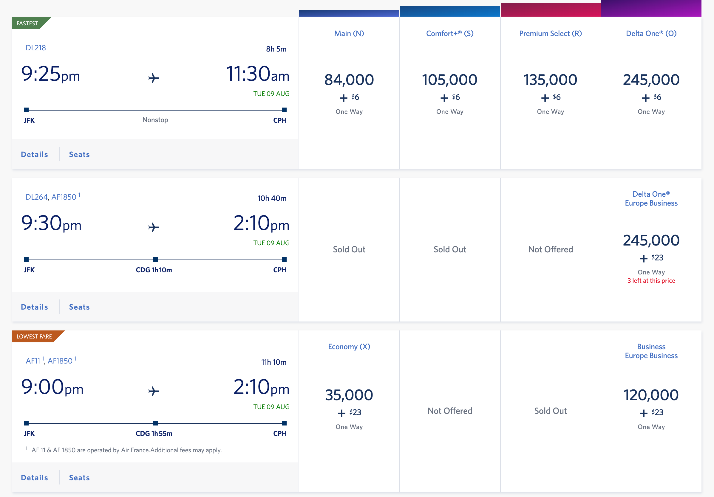 Delta award rates CPH