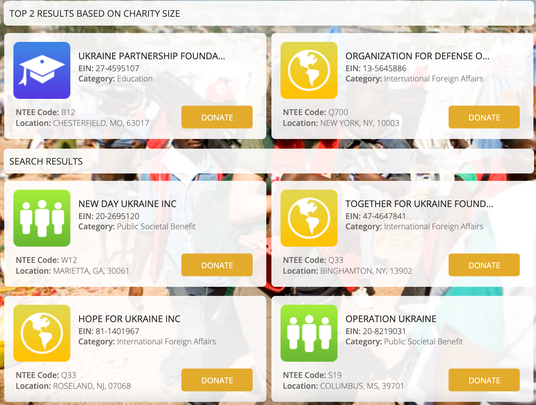 Donate Hilton points to PointWorthy