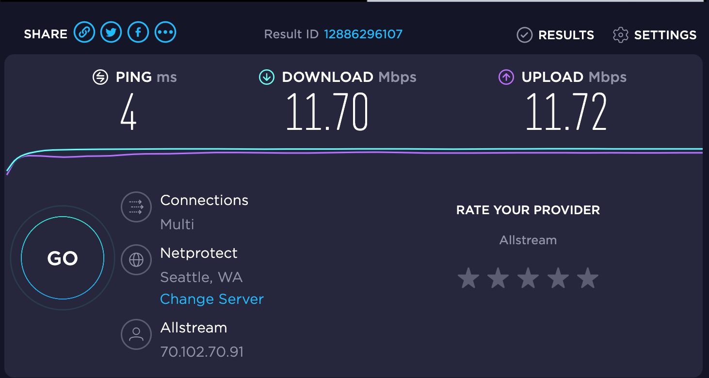 Internet speed test. (Screenshot courtesy Ookla)