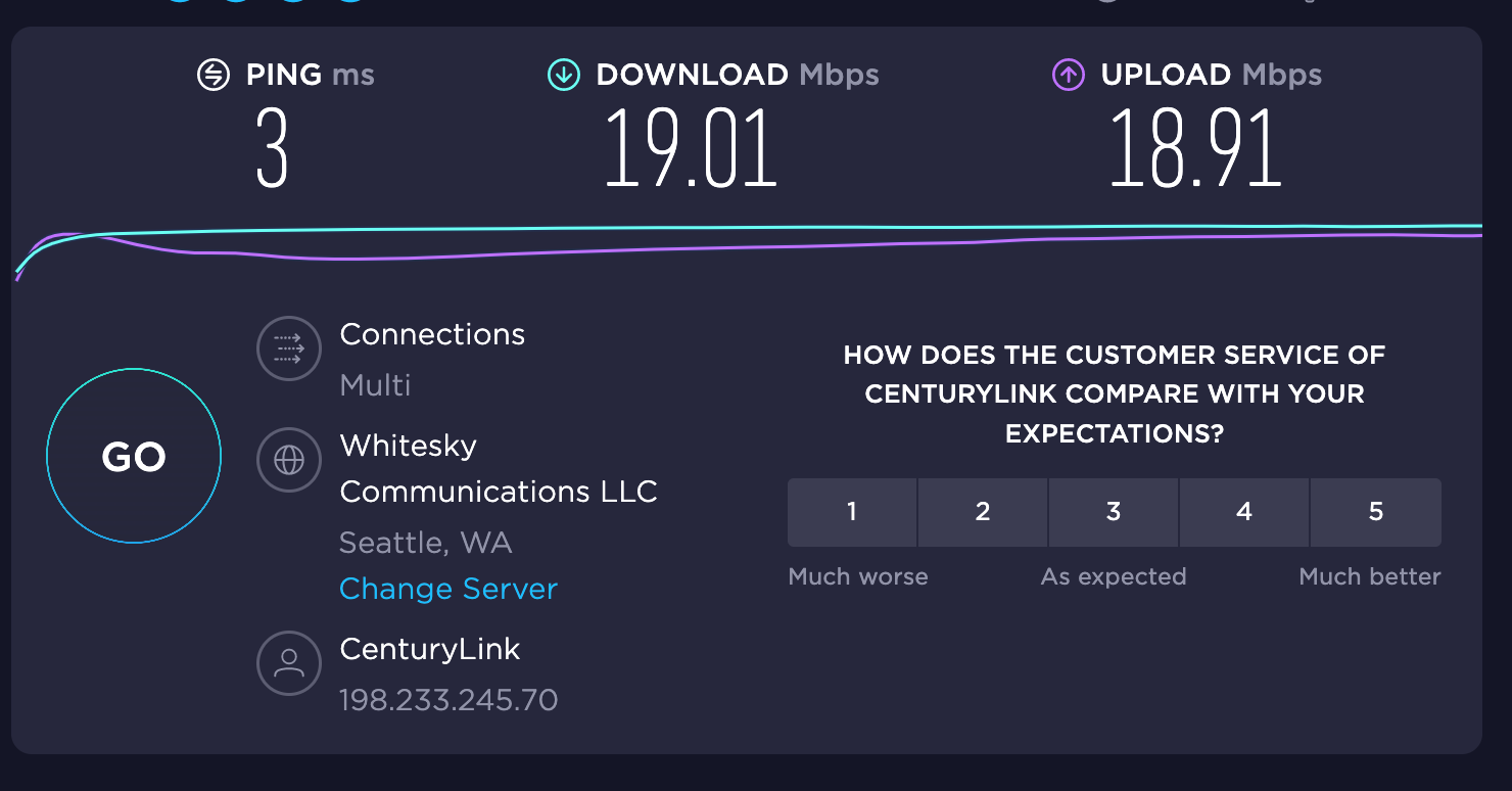 Thompson Seattle internet speed test. (Screenshot courtesy Ookla)