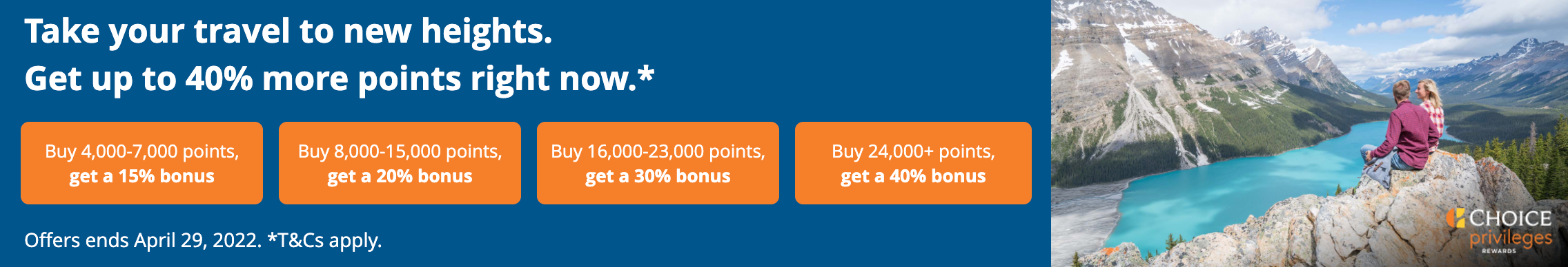 Buying Choice points