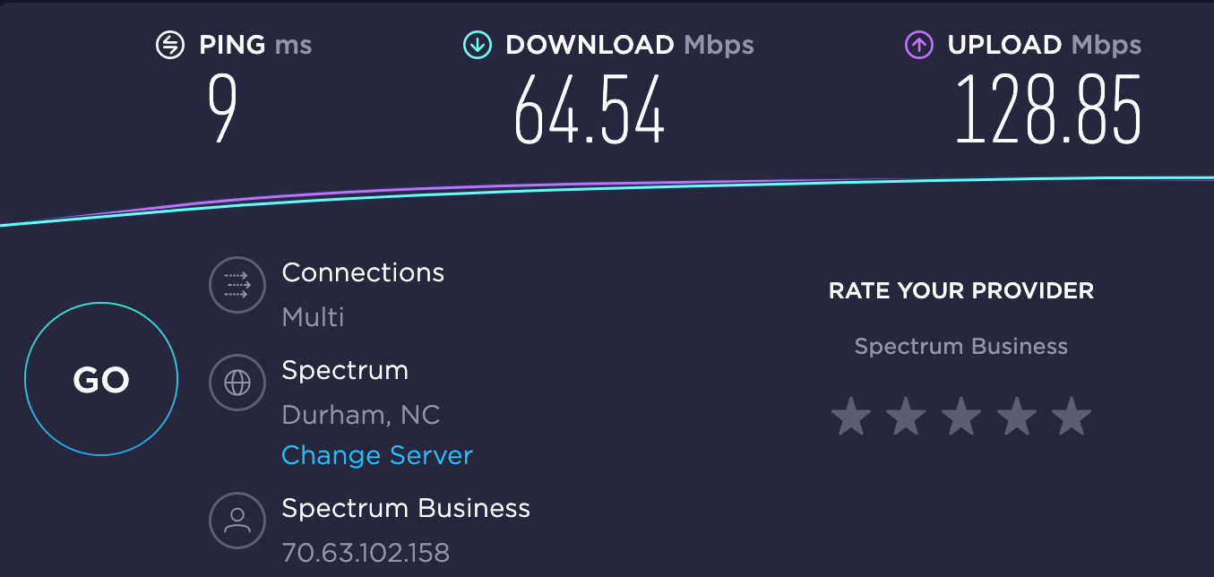 The Club Charlotte Internet Speed