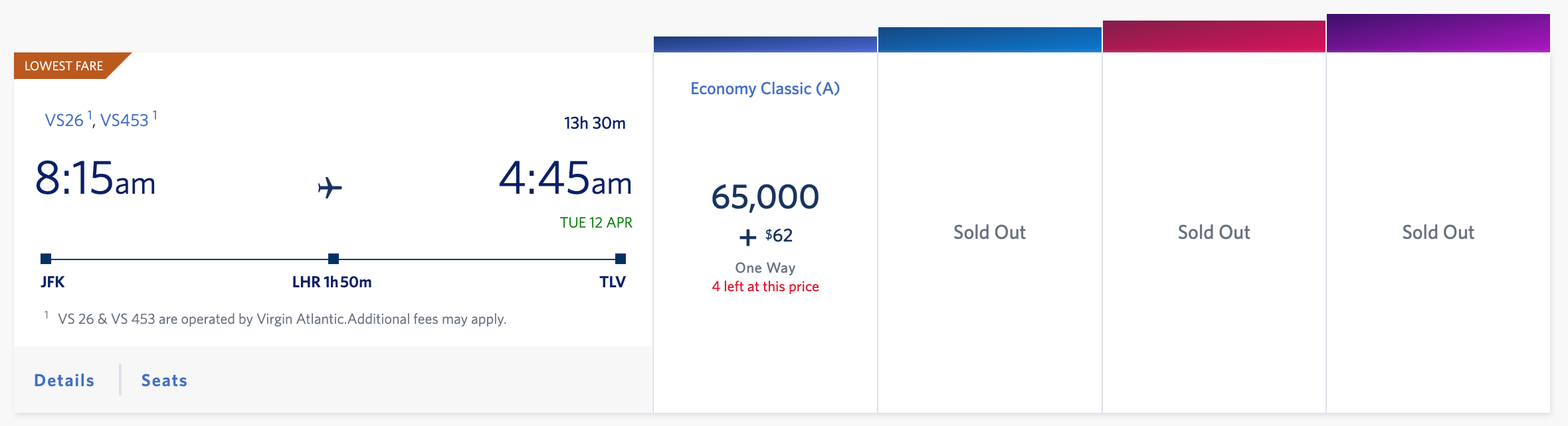 Delta economy award middle east
