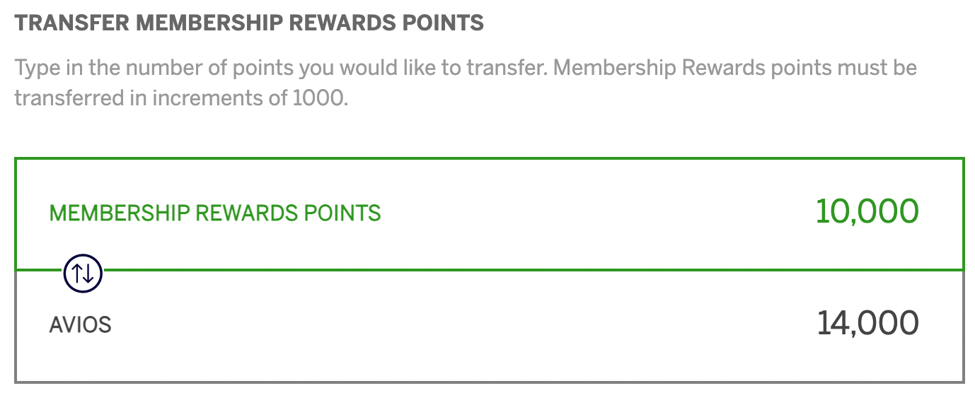 British Airways Amex transfer