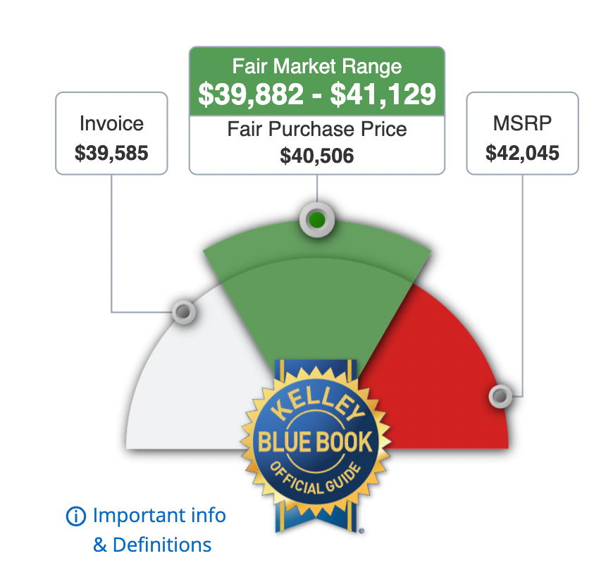 2022 Jaguar E-PACE P250