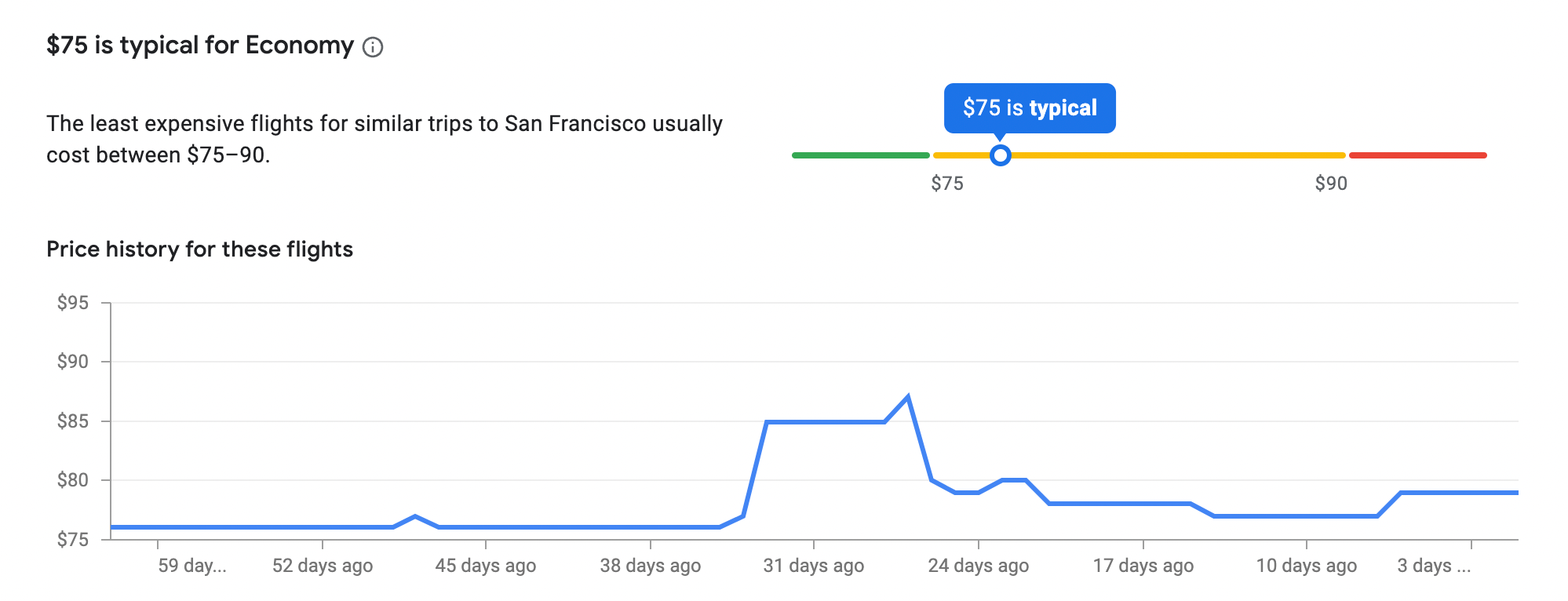 Booking a flight from YVR to SFO