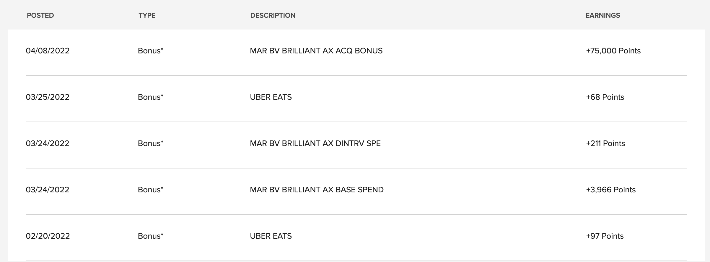 Marriott points tally. (Screenshot courtesy Marriott Bonvoy)