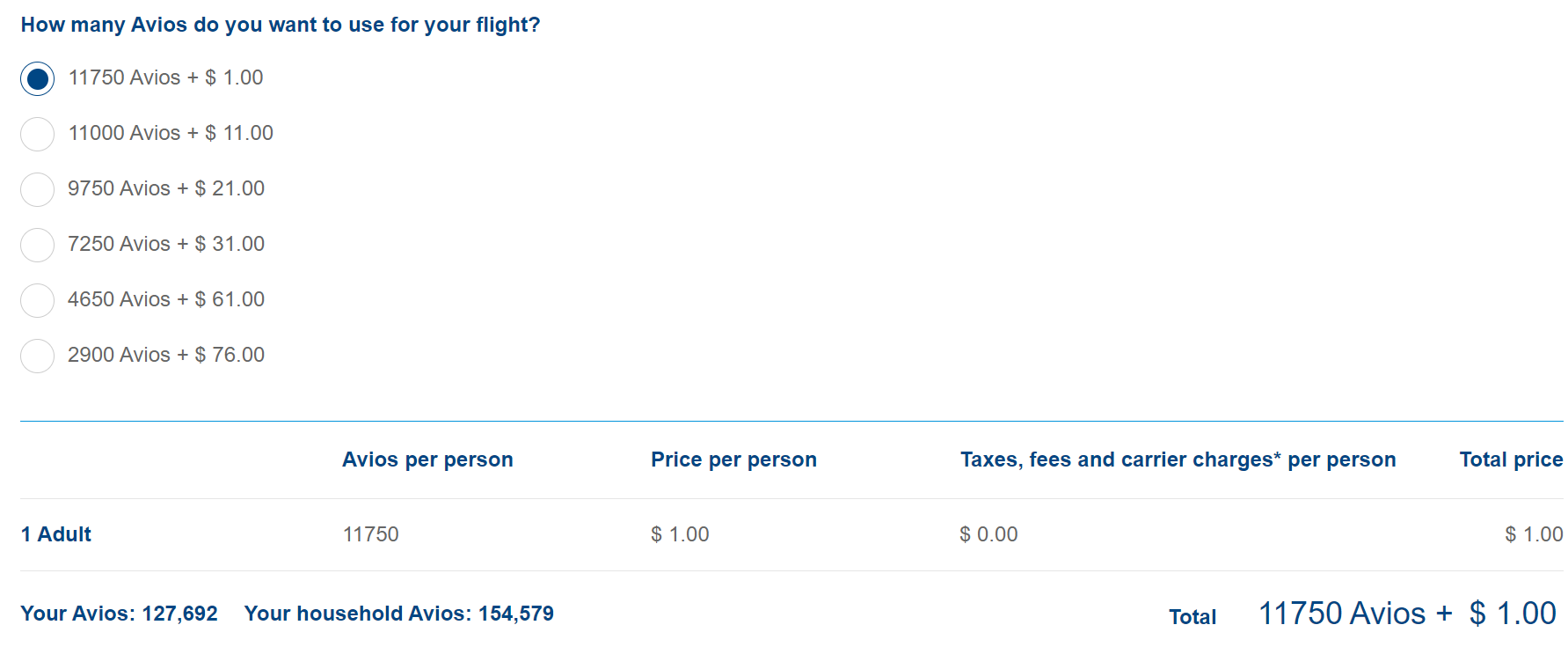 Cost when booking London to Madrid with British Airways Avios