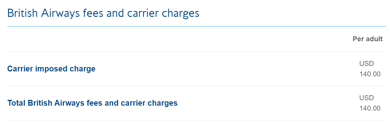 British Airways passes on Qatar's redemption fee