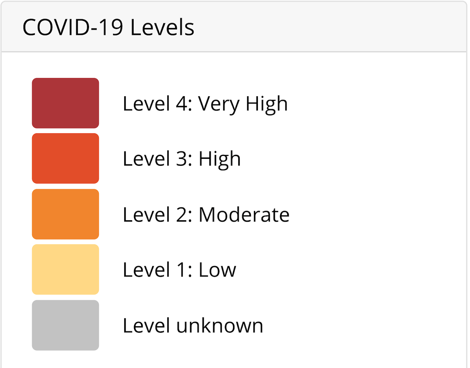 CDC travel health advisory levels