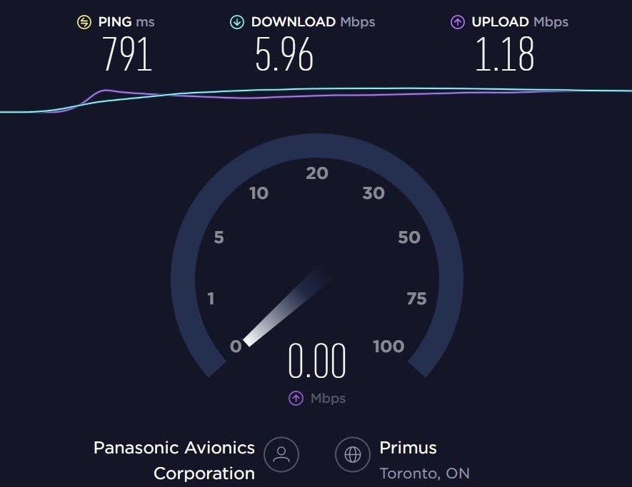 Finnair wifi speeds