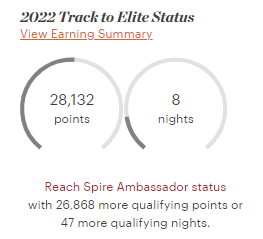 IHG elite status progress