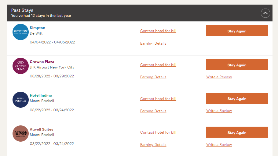 My recent stays