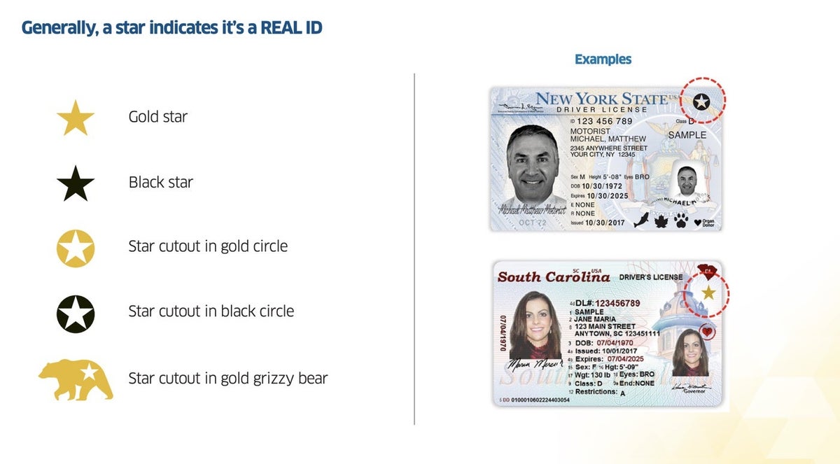Real ID requirement for domestic air travel moved to May 2025 - The ...