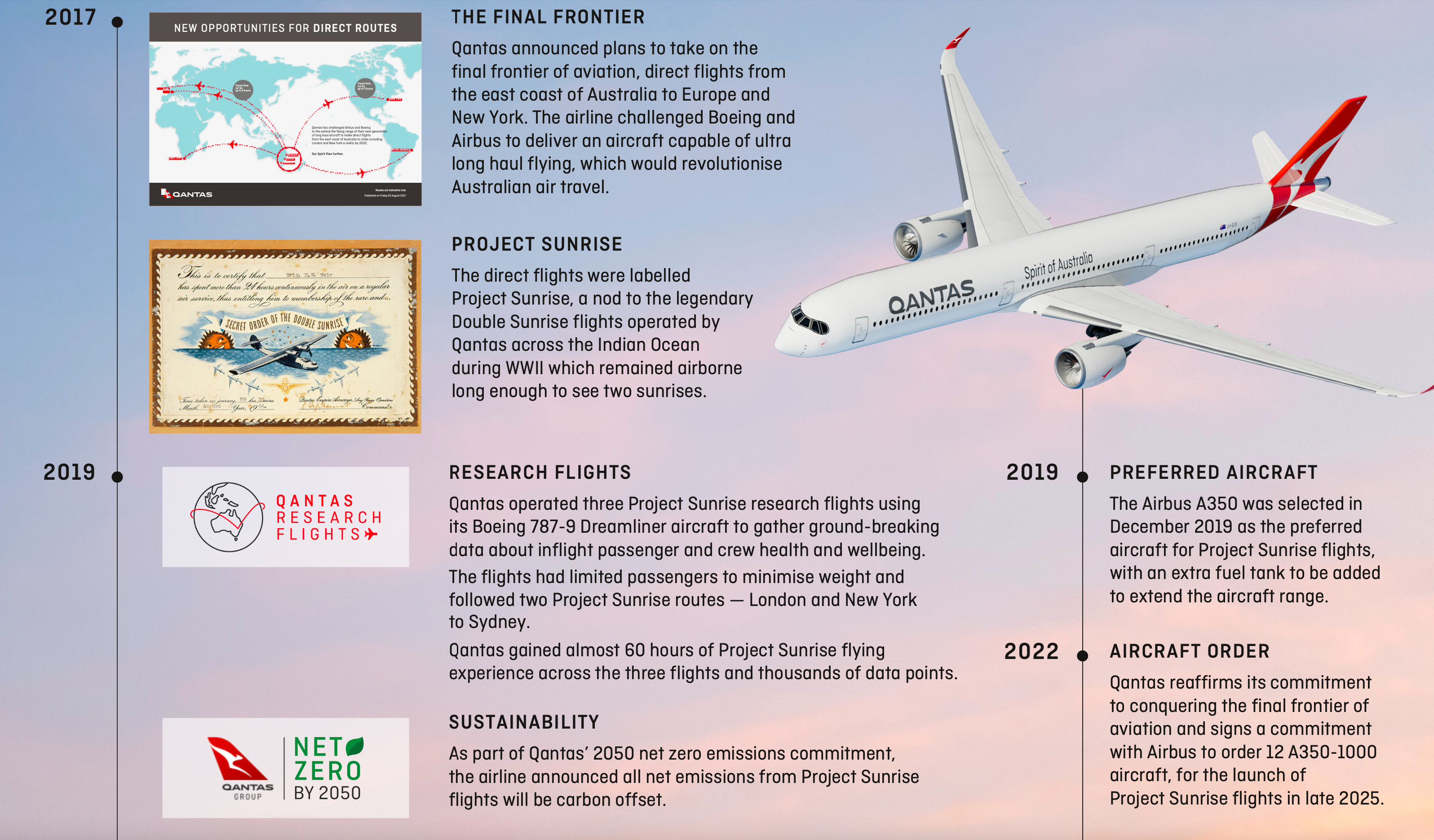 Press release on Project Sunrise. (Screenshot courtesy Qantas)