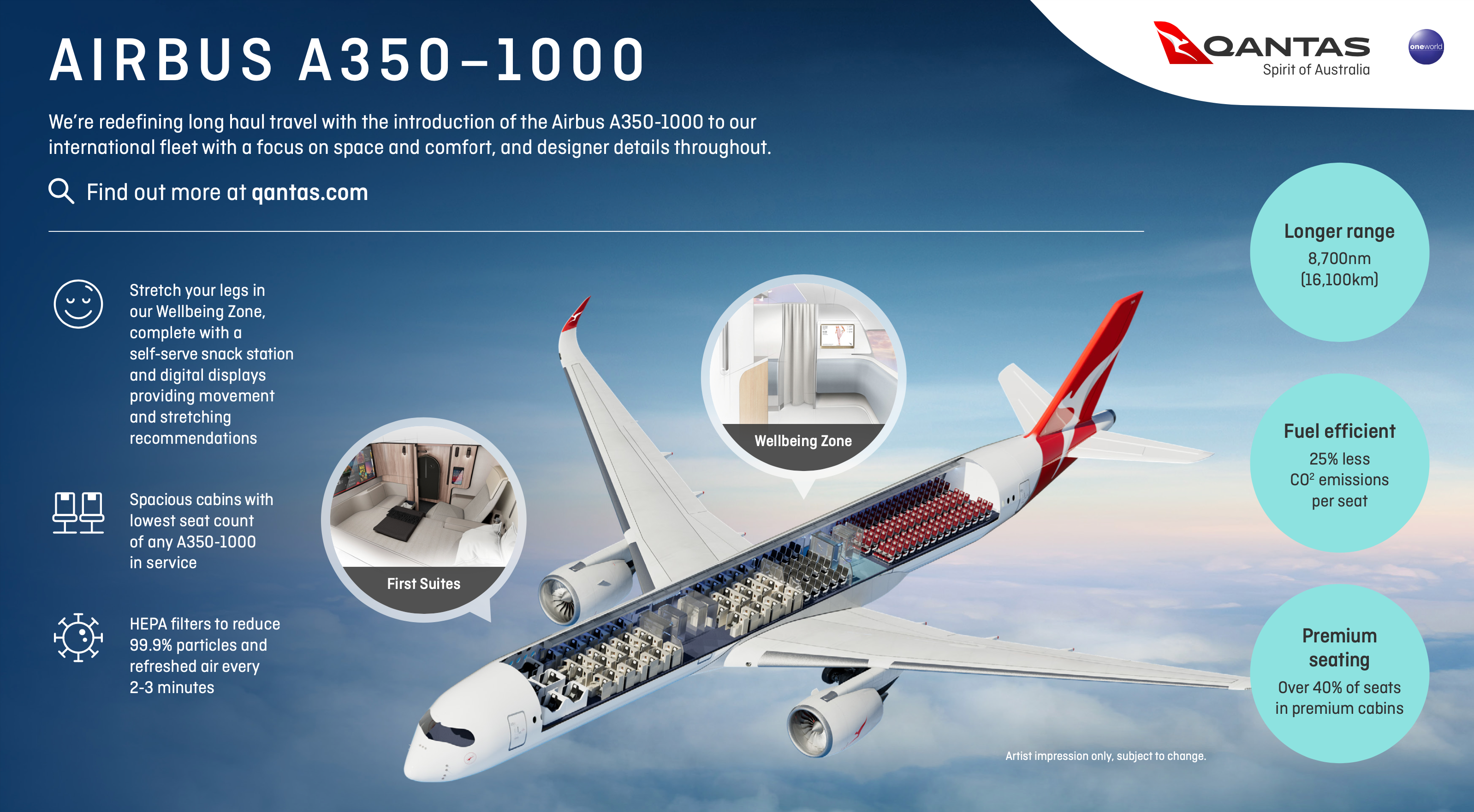 Press release on Project Sunrise. (Screenshot courtesy Qantas)