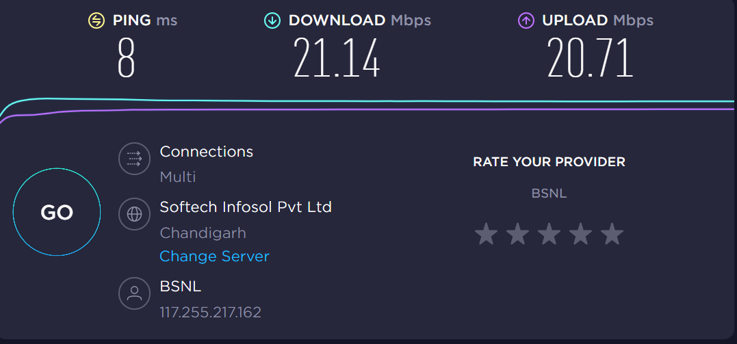 Alila Fort speedtest