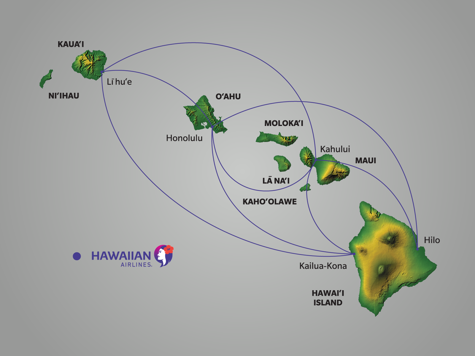 Hawaiian Airlines interisland routes