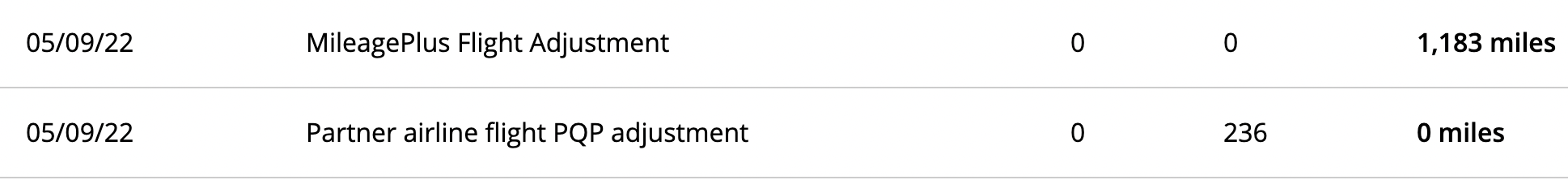 MileagePlus correction Avianca