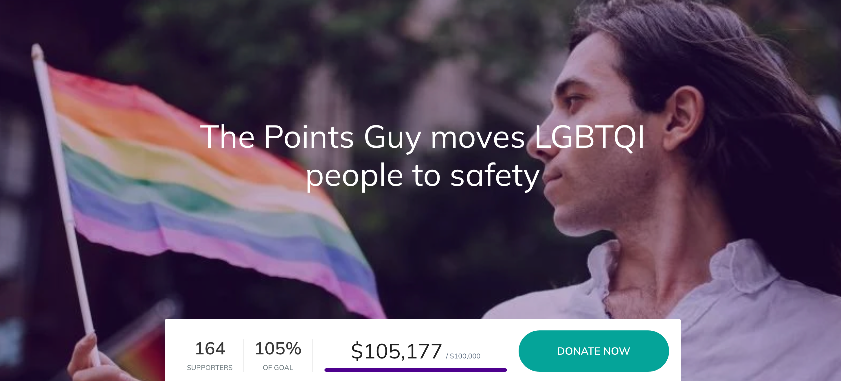 Fundraising totals for 2021 Rainbow Railroad campaign.