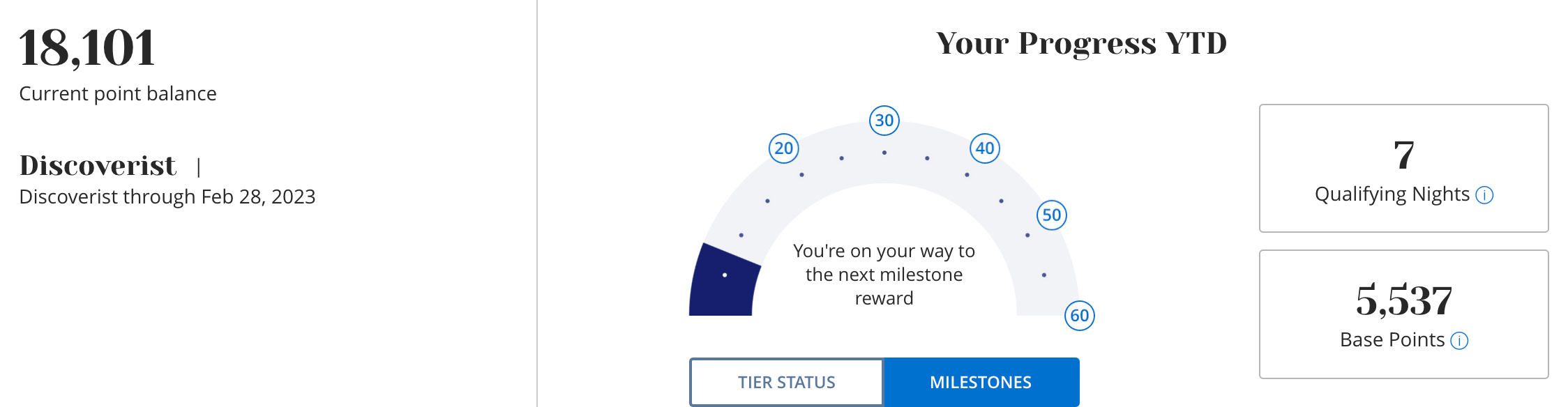 Caroline's Hyatt progress