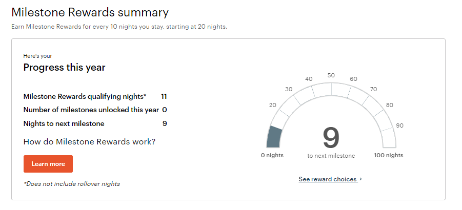 IHG milestone rewards