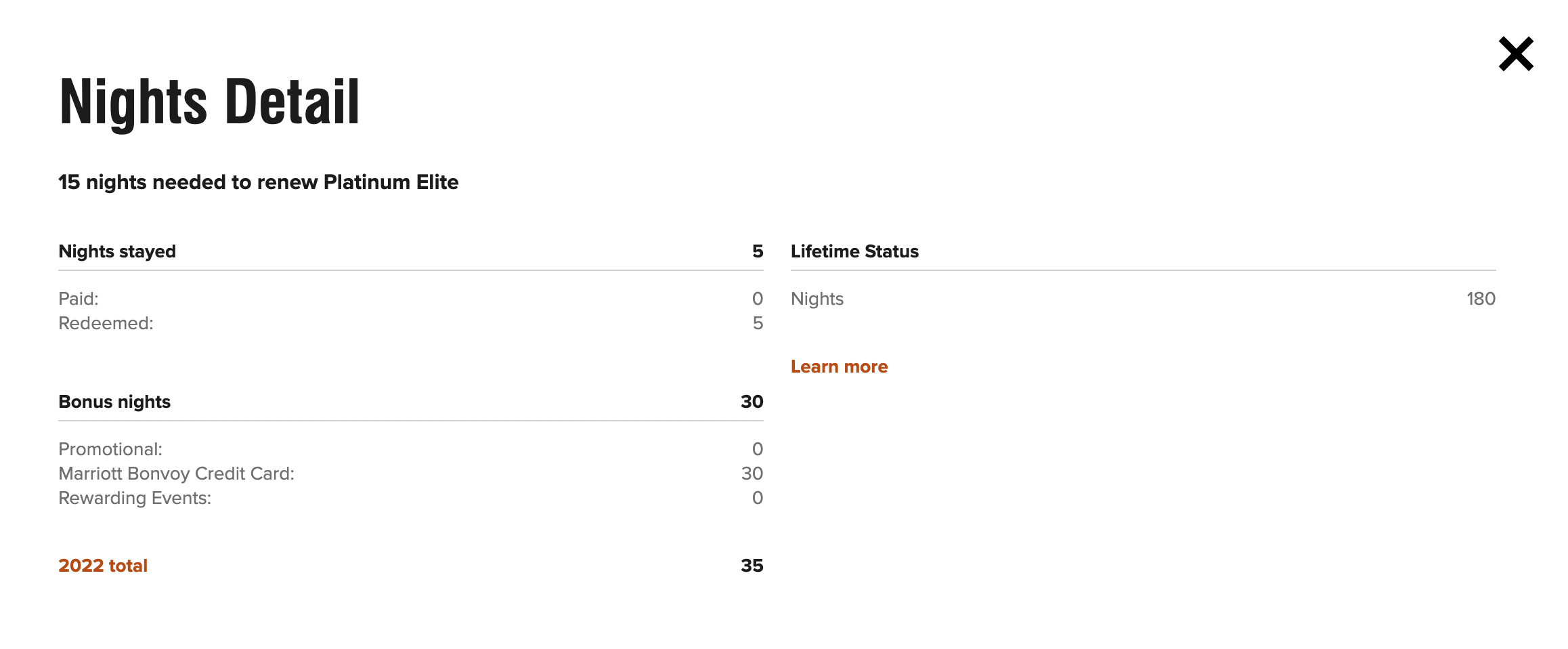 Matt's Marriott progress
