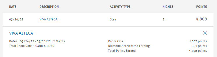 Stay posted to Wyndham