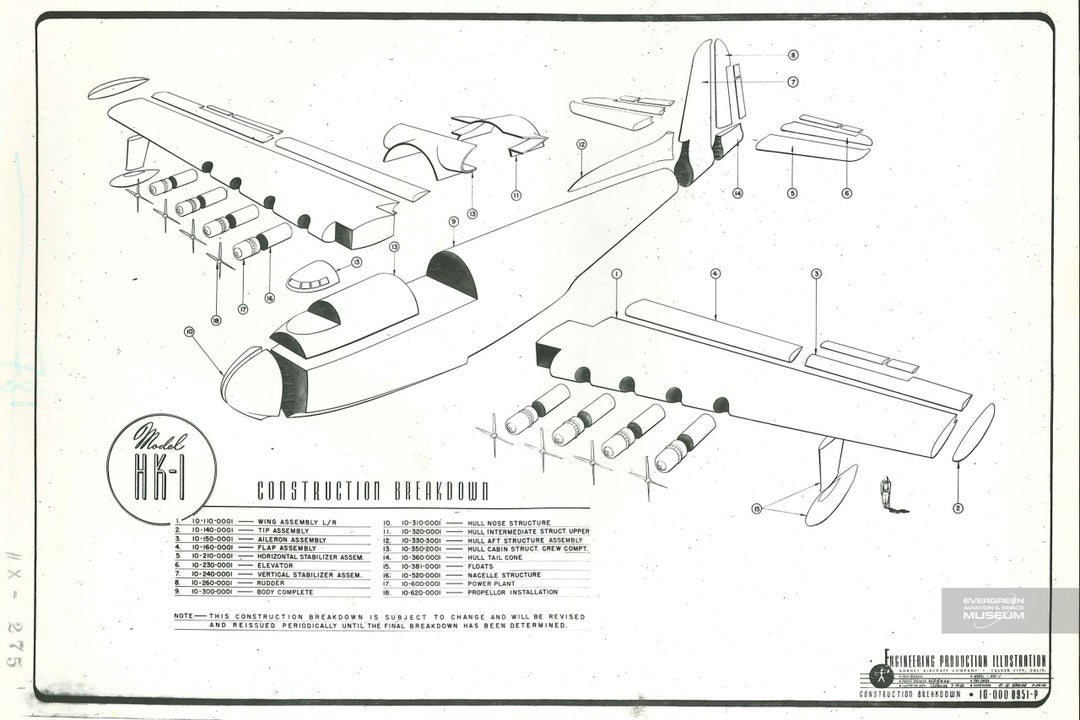Spuce Goose Model Spruce Goose getting ready for its 75th ‘first/only’ flight anniversary ...