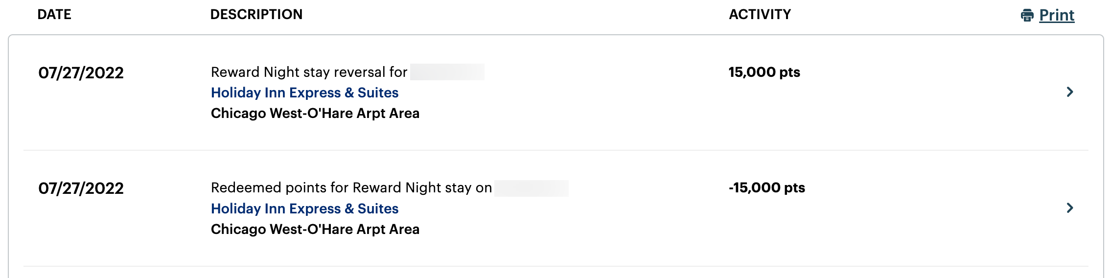 IHG points refund on the account activity page