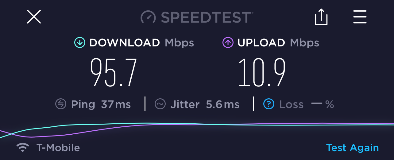 The Jet bus internet speed test