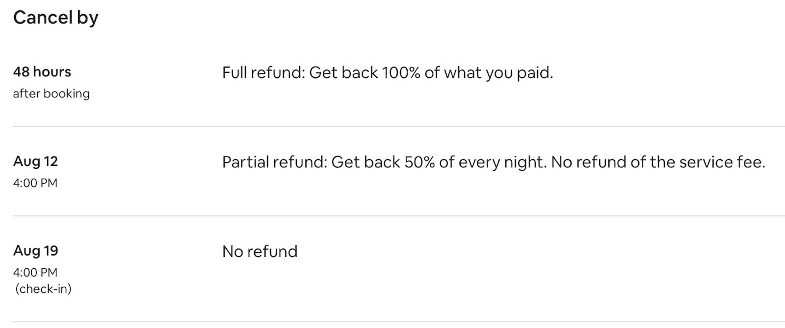 airbnb property cancellation policy
