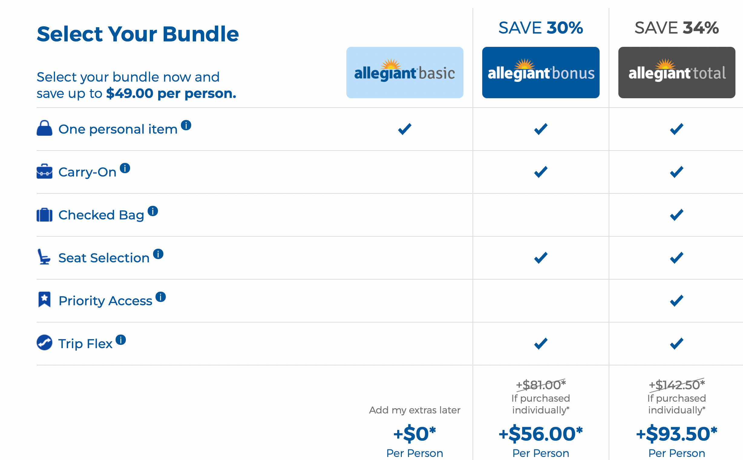 Get a free Allegiant upgrade by purchasing a bundle