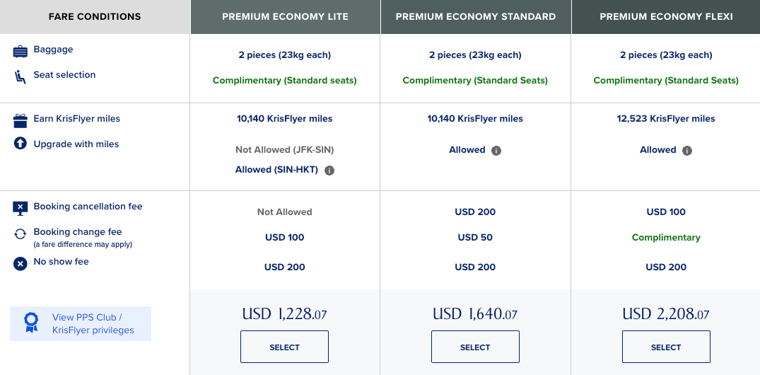 Singapore Airlines class breakdowns