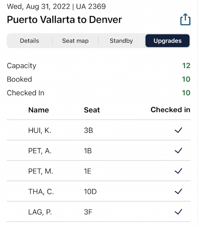 PVR to DEN upgrade list