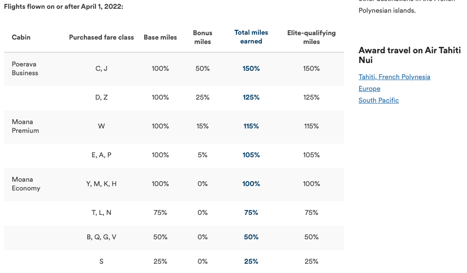 Screenshot of how to earn Alaska Airlines-Air Tahiti