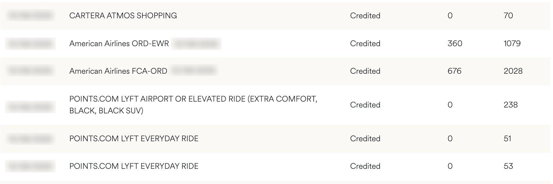 Recent activity on an Alaska Airlines Atmos Rewards account