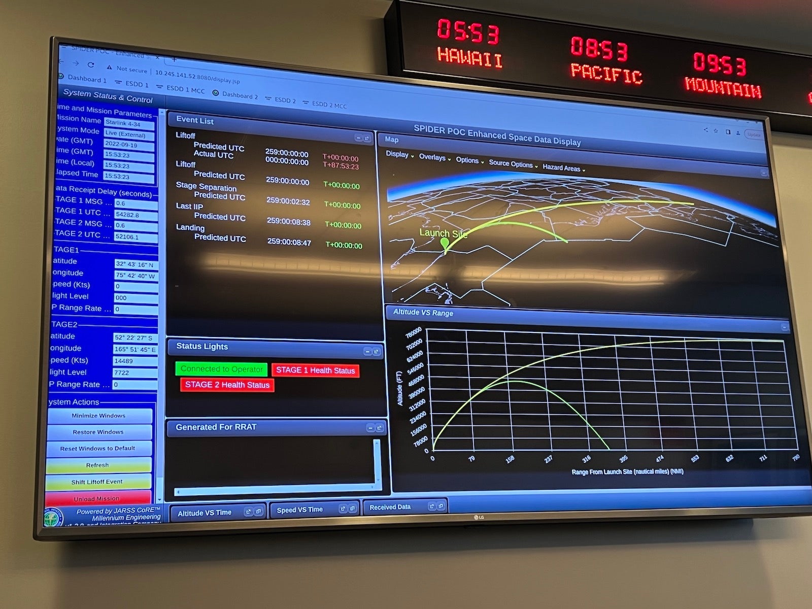 Space Data Integrator.