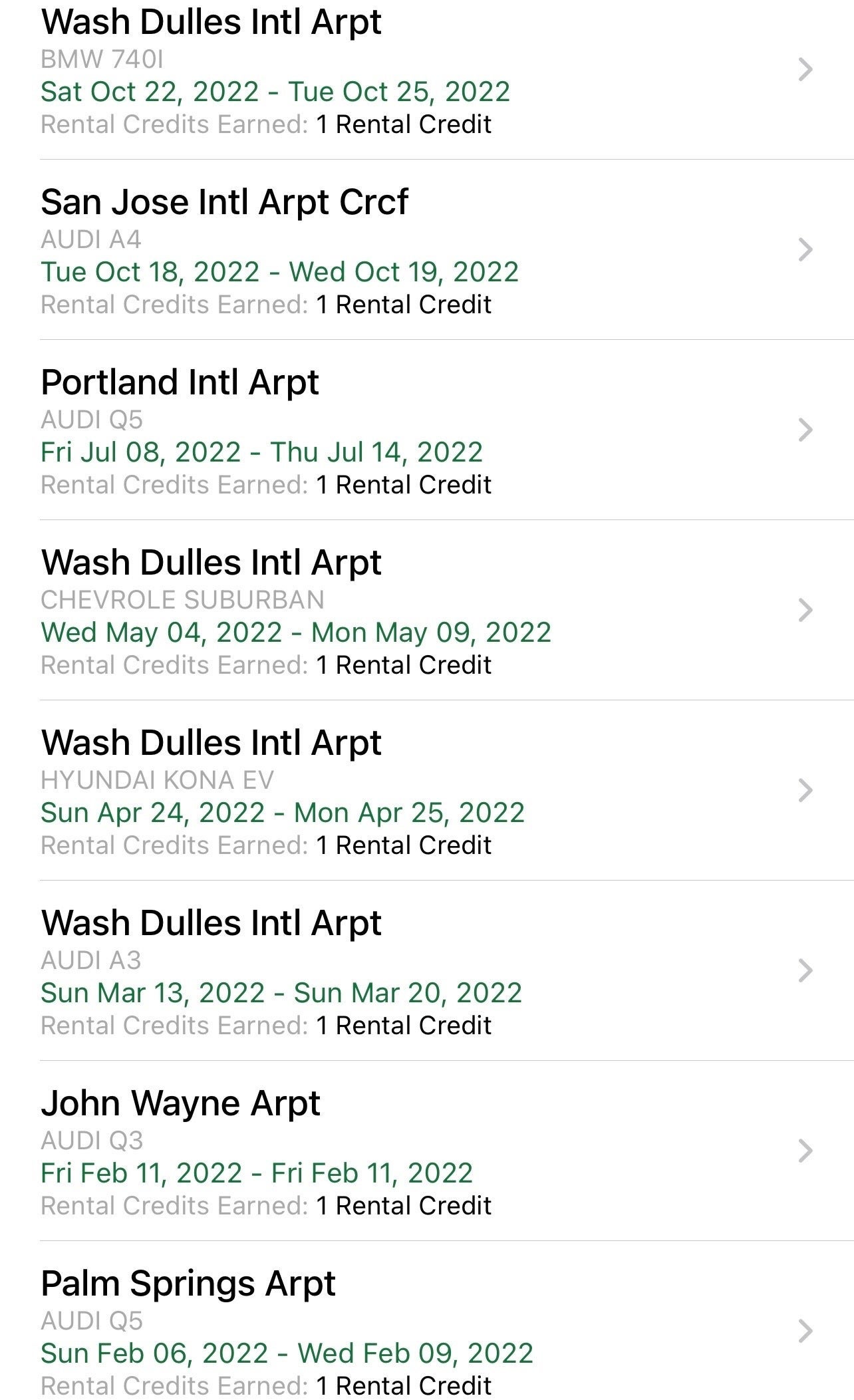 My national upgrades