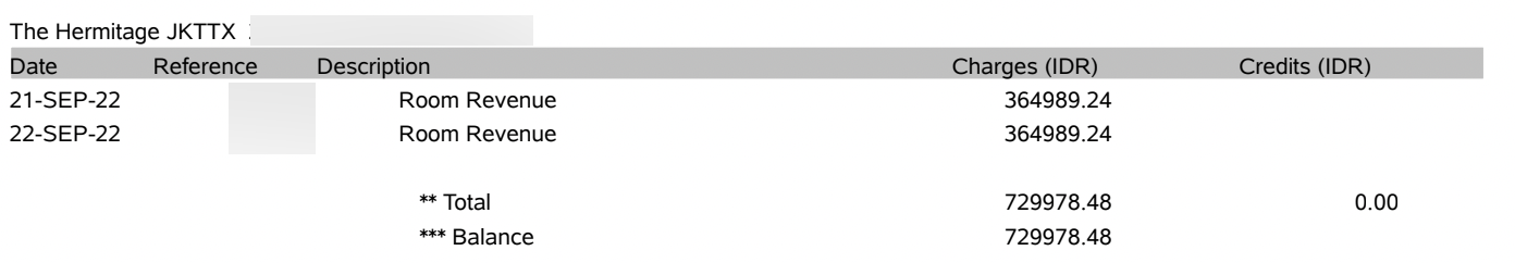 Redemption fee at the Hermitage Jakarta