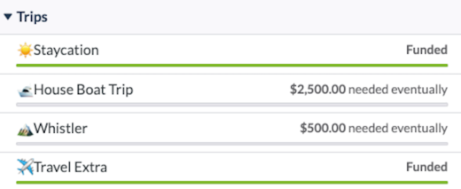 Screenshot from You Need a Budget