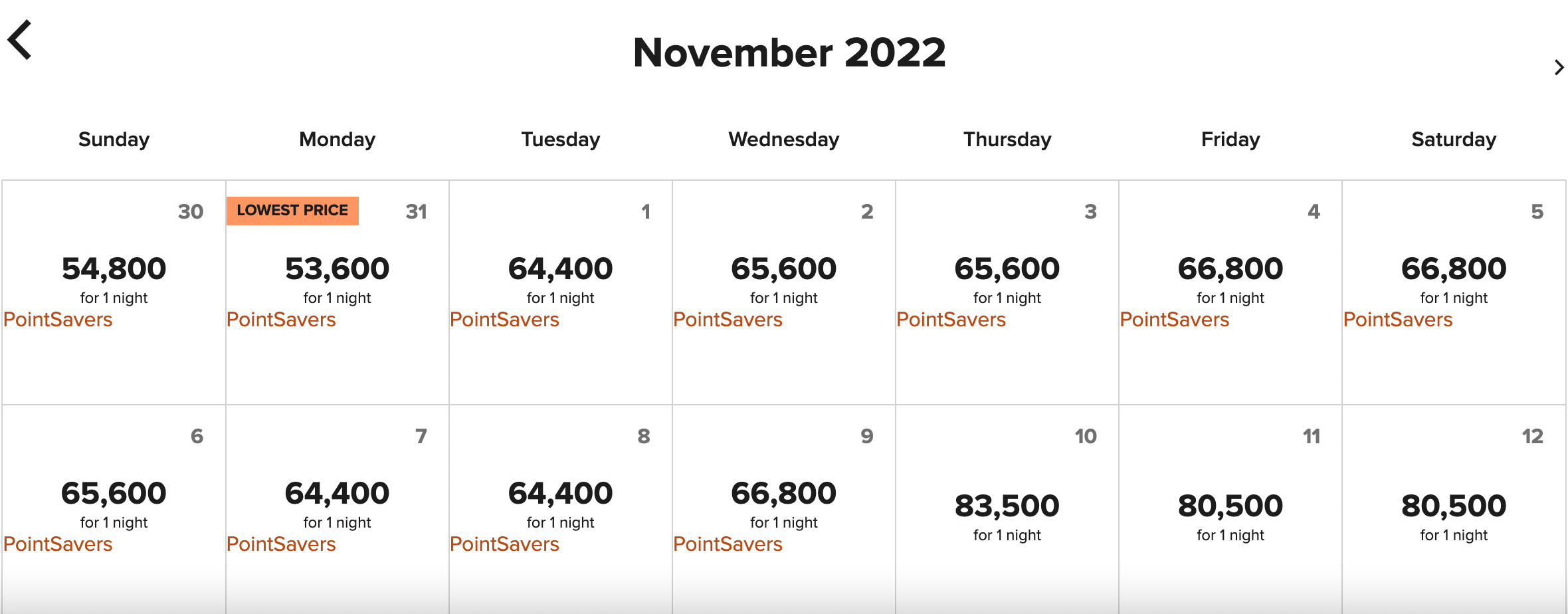 Using Marriott points at the St. Regis Bali