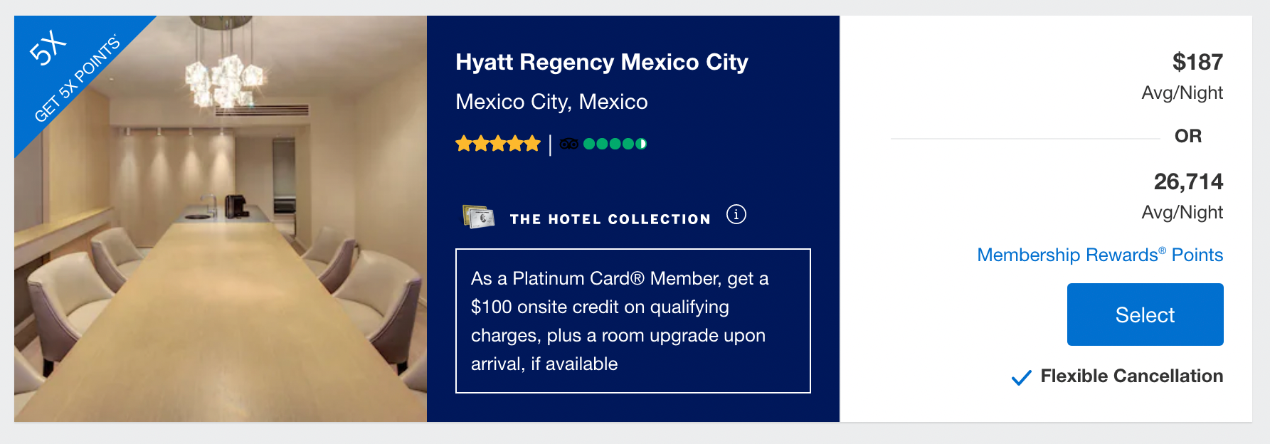 Hotel pricing from American Express travel