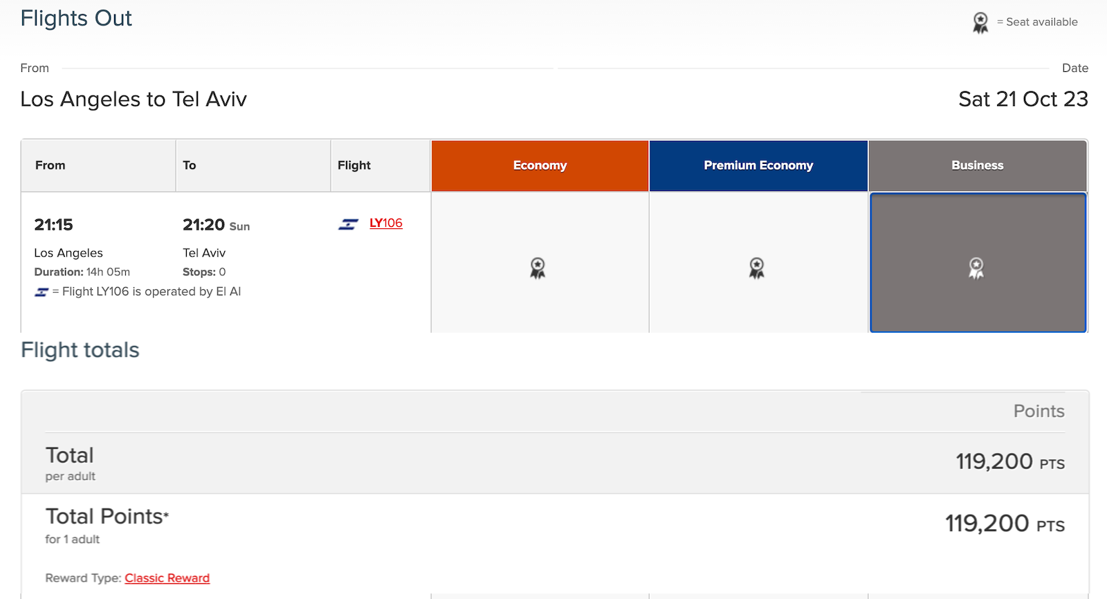 Award redemption rates options