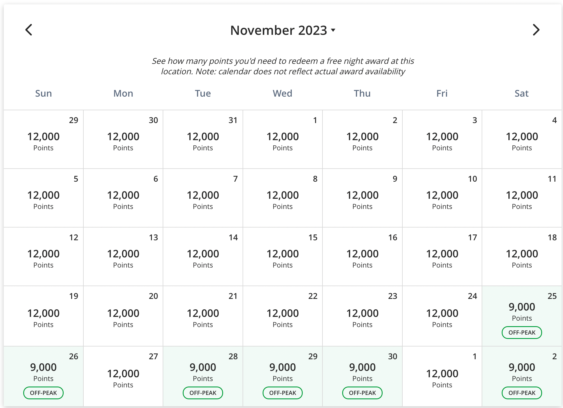 Hyatt standard, off peak and peak
