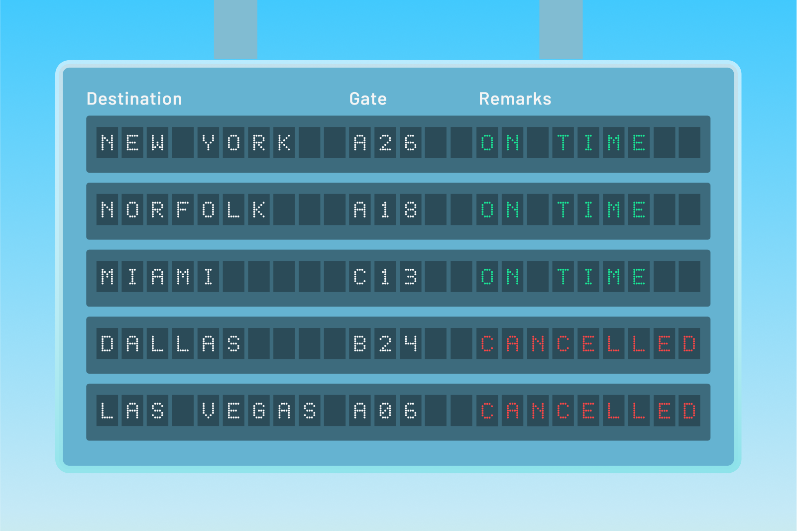 An illustration of an airport departure board