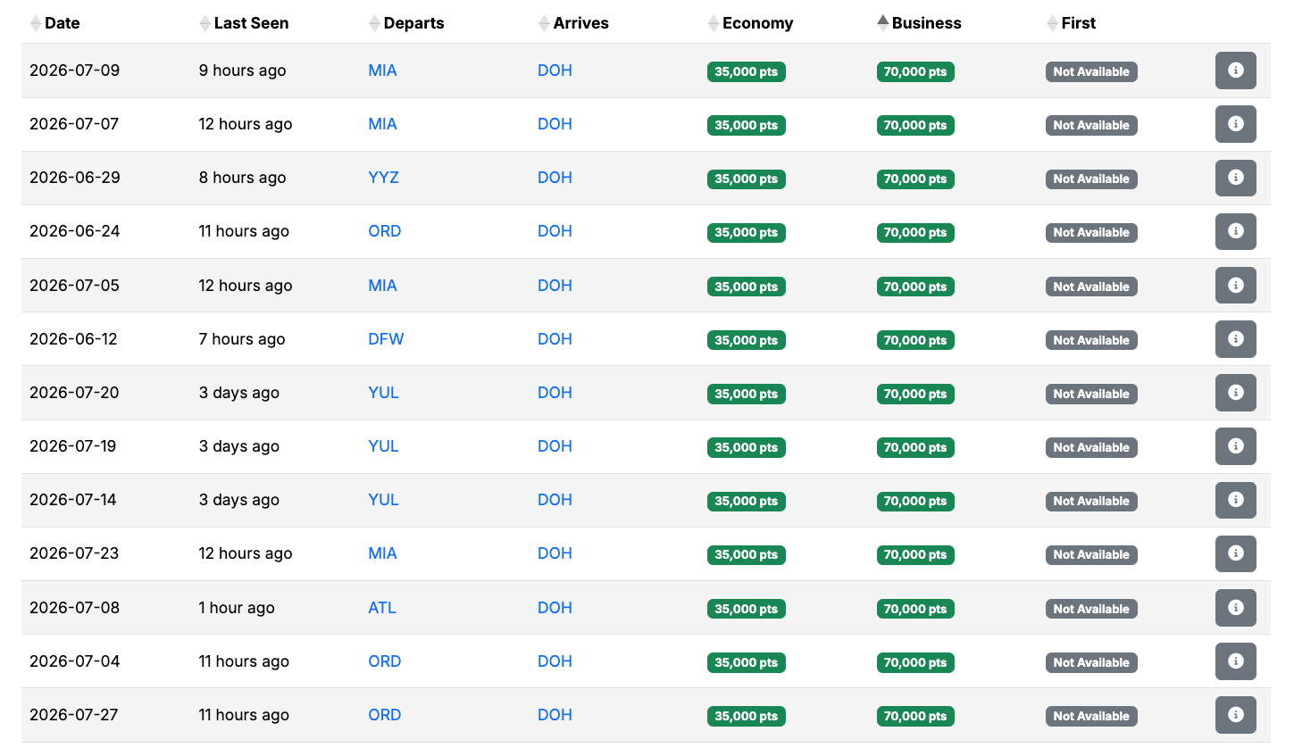 Seats.aero screenshot