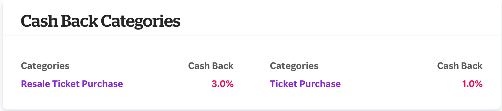 Rakuten earnings Ticketmaster