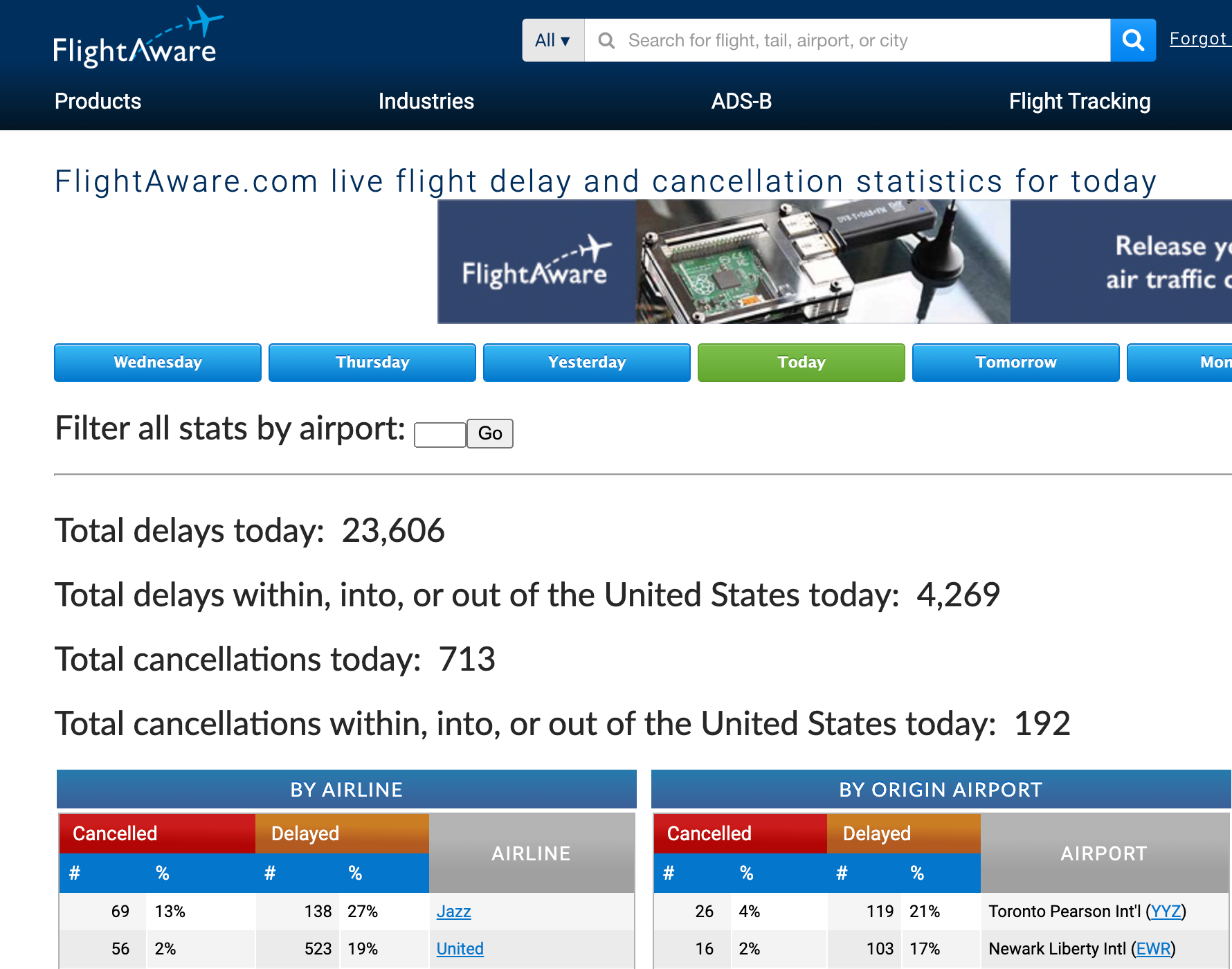 Flight Aware cancellations and delays chart.