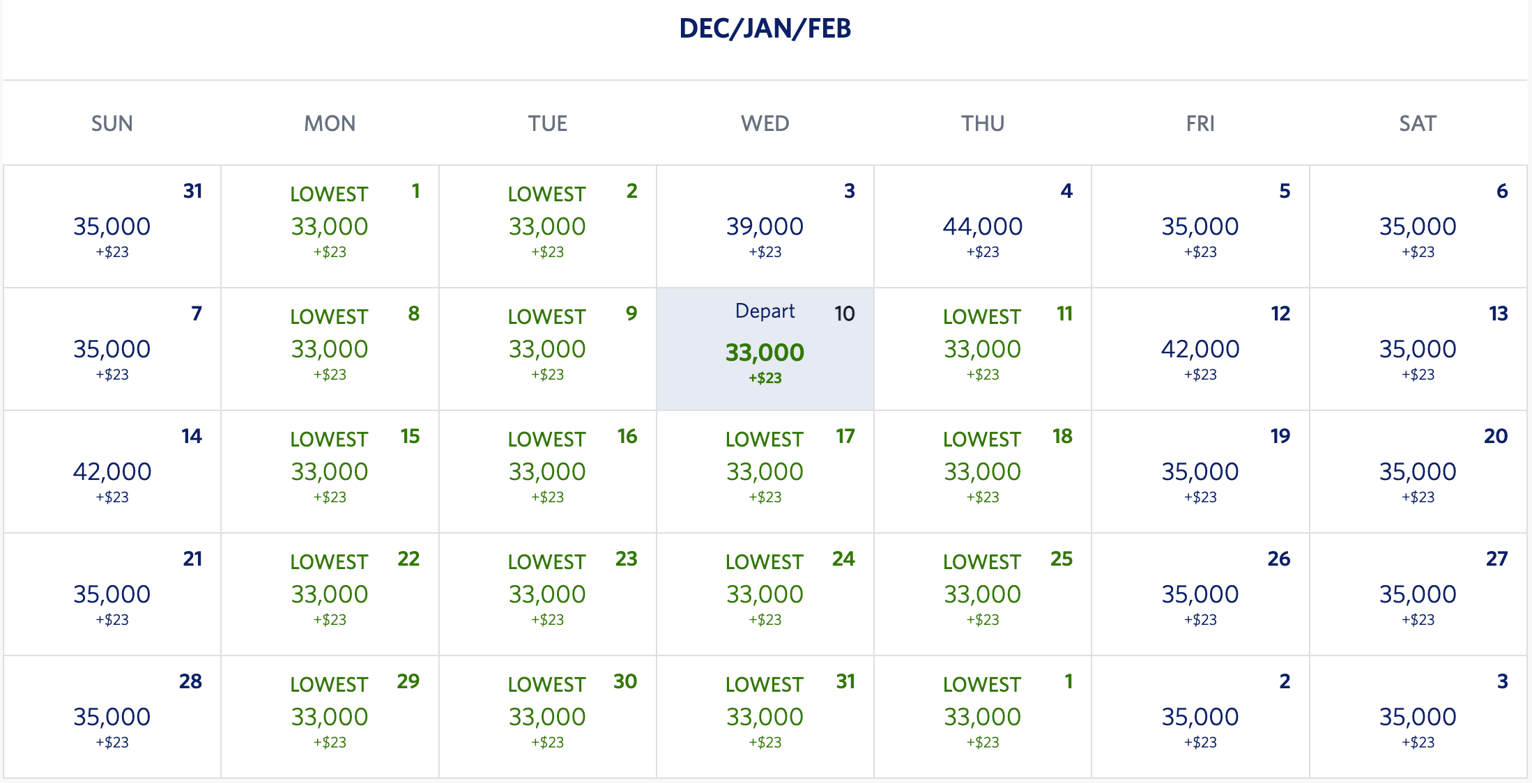 Delta ATL to SJO on SkyMiles